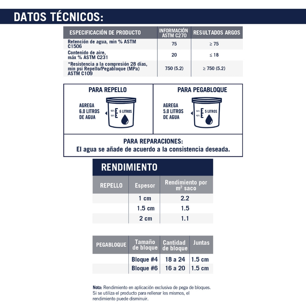 MEZCLA LISTA MULTIUSOS 40 KG ARGOS