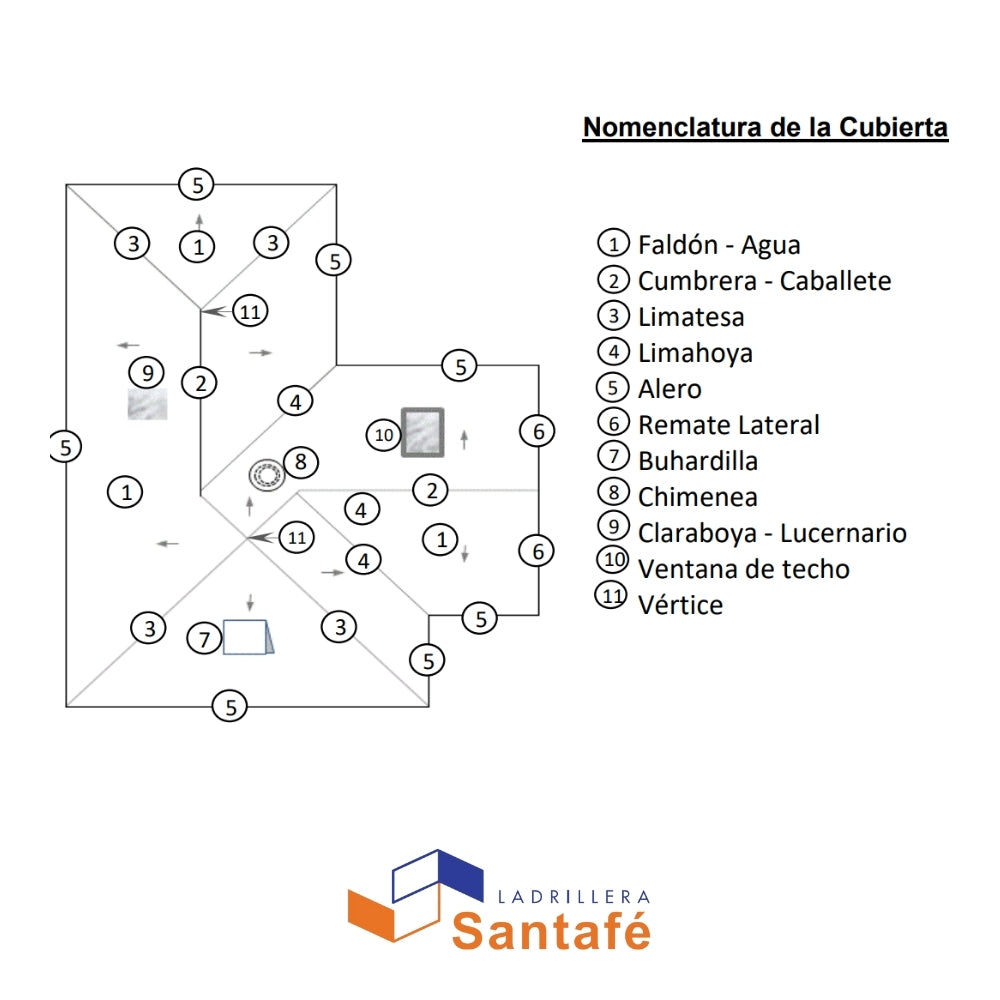 ANGULAR CUATRO AGUAS ENGOBADO COCOA SANTAFE 00000037