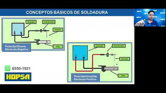 Capacitación-Introducción a la Soldadura Eléctrica: Lo Esencial