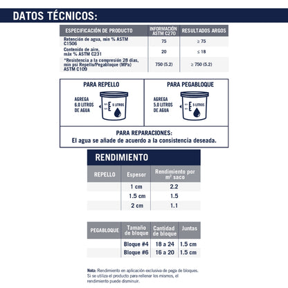 MEZCLA LISTA MULTIUSOS 40 KG ARGOS