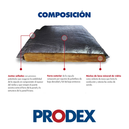 AISLANTE HIBRIDO TÉRMICO/ACÚSTICO 2 PULGADAS X 24 PULGADAS X 8´ FIBRA MINERAL PQT 4 ROLLOS PRODEX