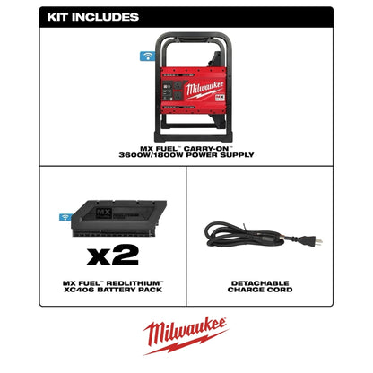 ESTACIÓN ENERGÍA PORTÁTIL MX FUEL 3600W/1800W MILWAUKEE MXF002-2XC