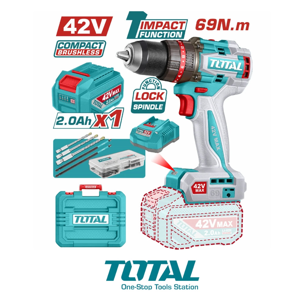 TALADRO INALÁMBRICO DE IMPACTO 1/2 42V MOTOR SIN ESCOBILLAS 69NM INCLUYE BATERÍA Y CARGADOR UTIDLI426981