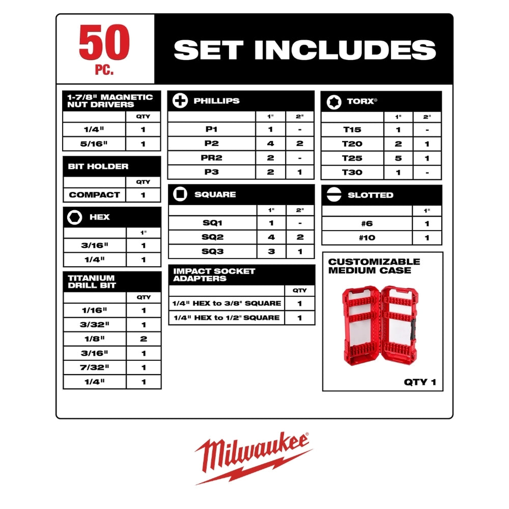 SET 50 PUNTAS SHOCKWAVE IMPACT DUTY MILWAUKEE 48-32-4013