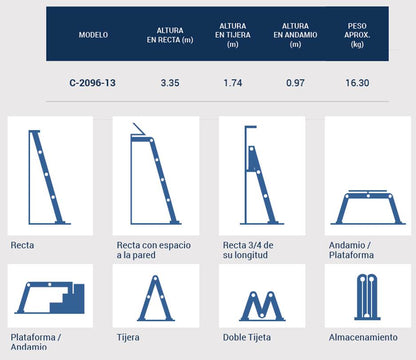 ESCALERA MULTIPOSICIONES USO COMERCIAL ALUMINIO 13 PIES 150 KG C-2096-13/C-2391-13 SCALA