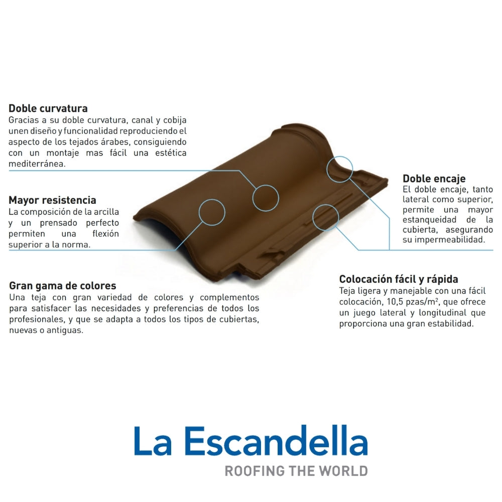 TEJA ARCILLA MIXTA GRANDE MARRON 47X28.6CM LA ESCANDELLA (TGMP)