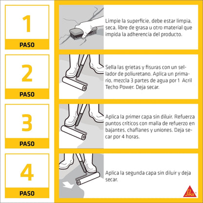 SIKA ACRIL TECHO POWER ROJO 4 LTS (GL) - 4 AÑOS