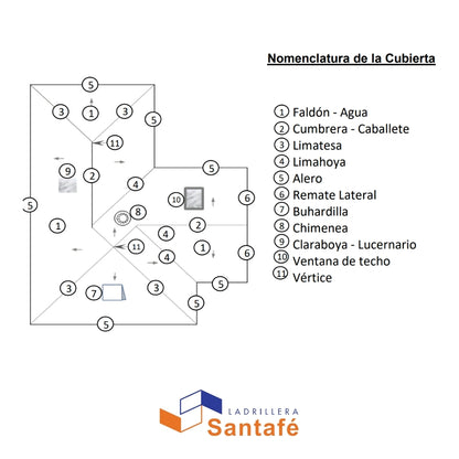 CUMBRERA CABALLETE ENGOBADO COCOA SANTAFE 00000484