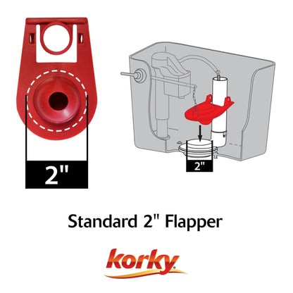 REPUESTO FLAPPER KORKY CLASSIC PLUS PARA INODORO 2000BP