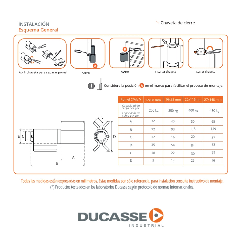 BISAGRA POMEL C/ALA V 20MMX116MM PQT 2 UND DUCASSE