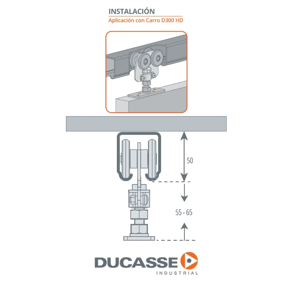 RIEL GALVANIZADO U-300 DE 6M PARA PORTONES DUCASSE