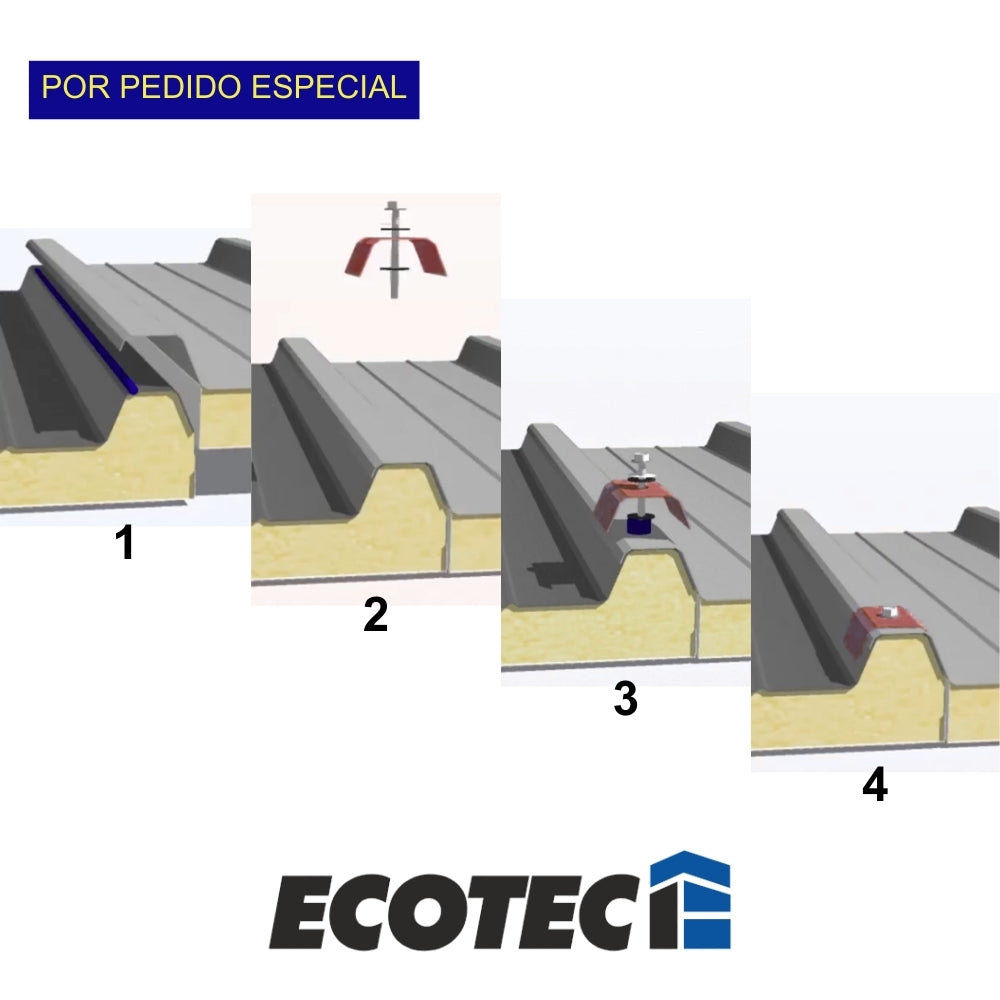 CAP TERMOPANEL ROJO