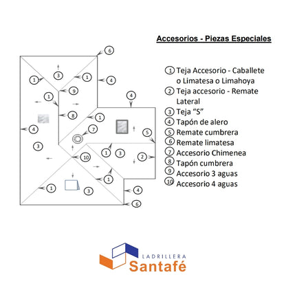 ANGULAR CUATRO AGUAS ENGOBADO COCOA SANTAFE 00000037