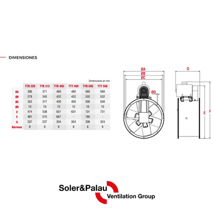 MOTOR P/TTB400 1/2HP 1F