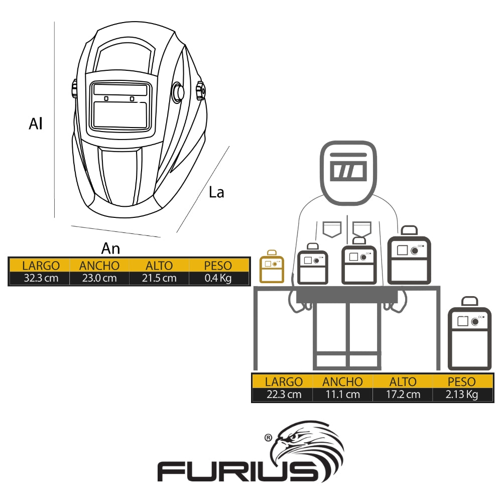 COMBO SOLDADOR FURIUS FORCE 182 + CARETA FURIUS FENIX 230