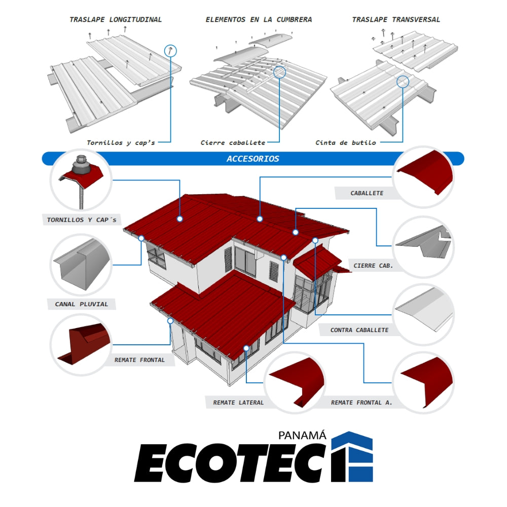 TERMOPANEL (TECHO) 75MM COLOR BLANCO/BLANCO D=15 KG/M3