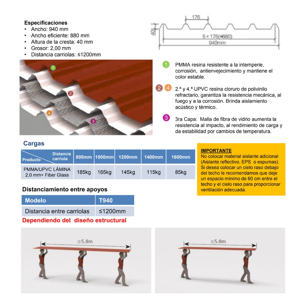TECHO FIBERGLASS REFORZADO CON UPVC COLOR TERRA (940MM X 5.8MT X 2.01MM)