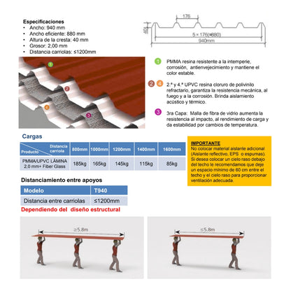 TECHO FIBERGLASS REFORZADO CON UPVC COLOR TERRA (940MM X 5.8MT X 2.01MM)