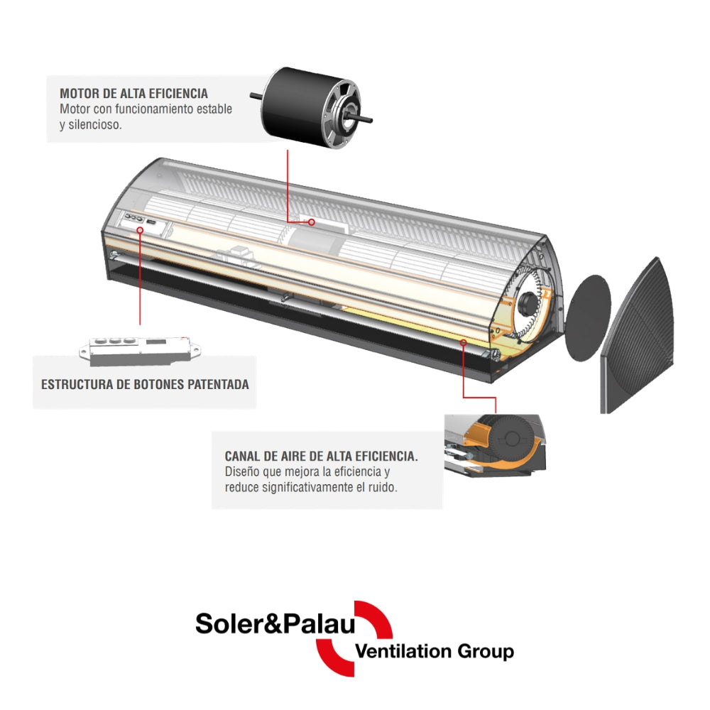 CORTINA DE AIRE 36 PULGADAS CES-36  110V