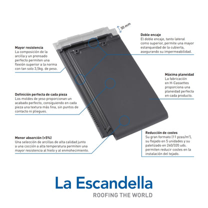 TEJA PLANUM PIZARRA KLINKER ESCANDELLA TIPK