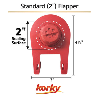 KIT COMPLETO REPARACIÓN SANITARIO QUIETFILL PLATINUM 2 IN KORKY
