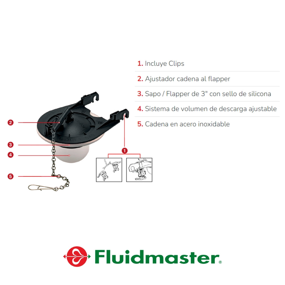 KORKY NEGRO 3 IN FLUIDMASTER