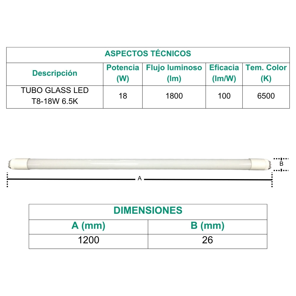 TUBO LED SYLVANIA T8 6.5K18W 120-277V