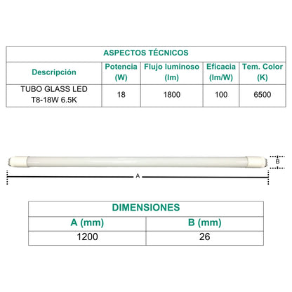 TUBO LED SYLVANIA T8 6.5K18W 120-277V