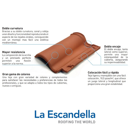 TEJA ARCILLA MIXTA GRANDE ROJA 47X28.6CM LA ESCANDELLA (TGR)