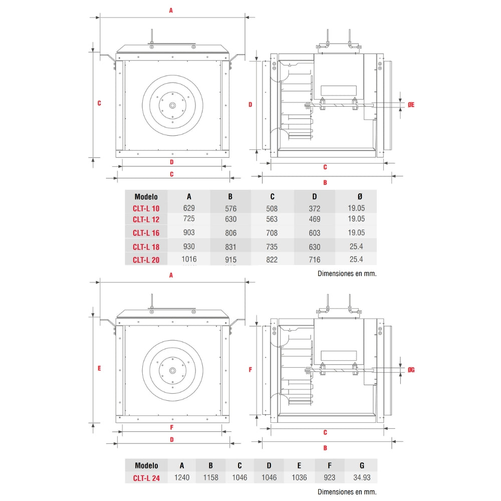 EXTRACTOR CENTRIFUGO EN LINEA CLT24 SIN MOTOR