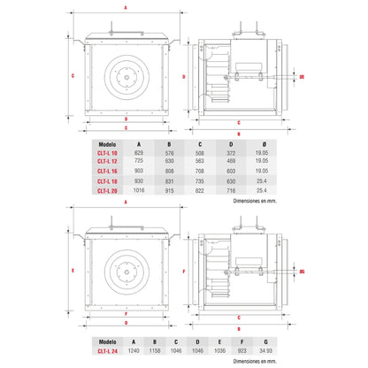EXTRACTOR CENTRIFUGO EN LINEA CLT24 SIN MOTOR