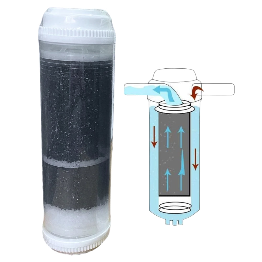 REPUESTO DE FILTRO DE CARBON P/AGUA