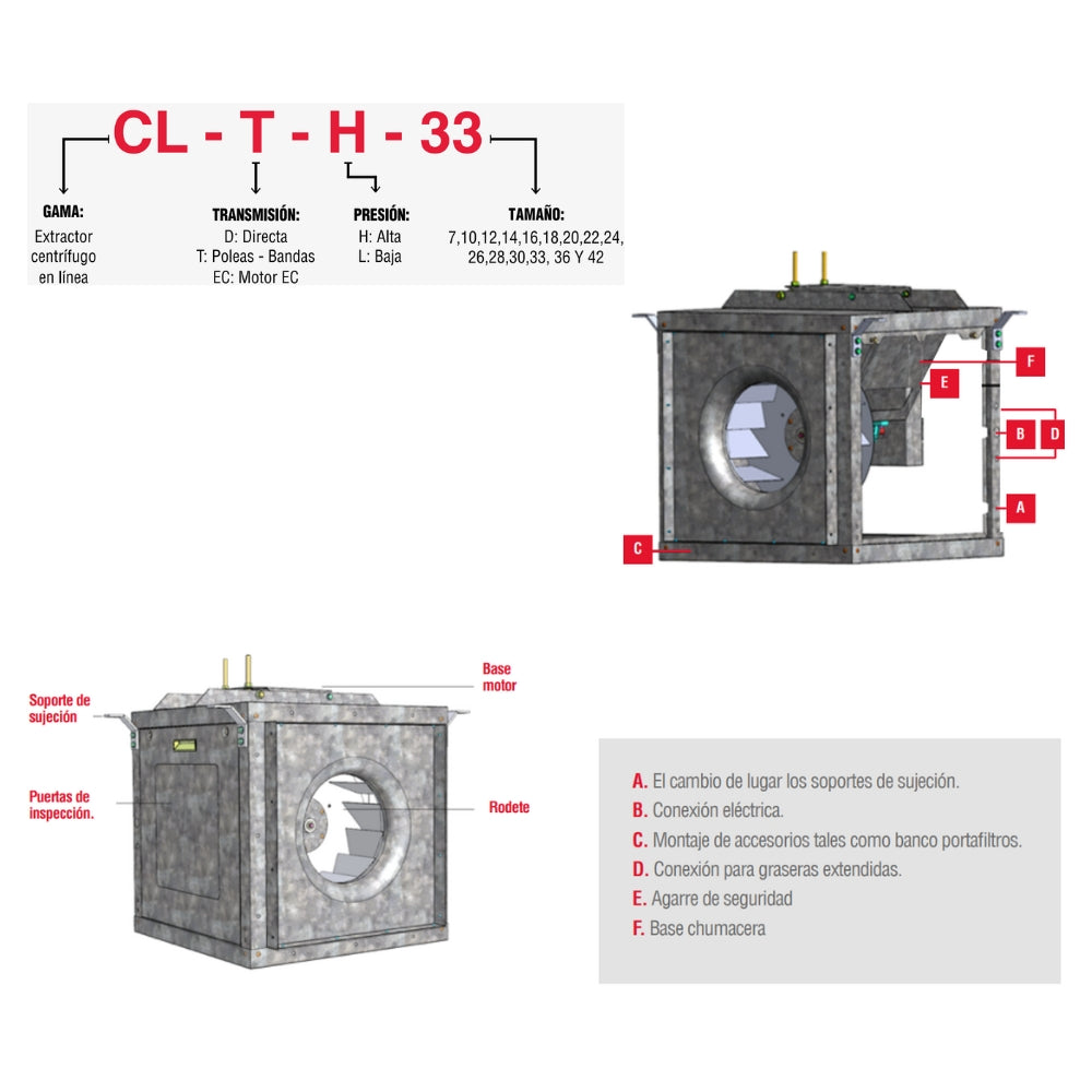 EXTRACTOR CENTRIFUGO EN LINEA CLTL-20 SIN MOTOR
